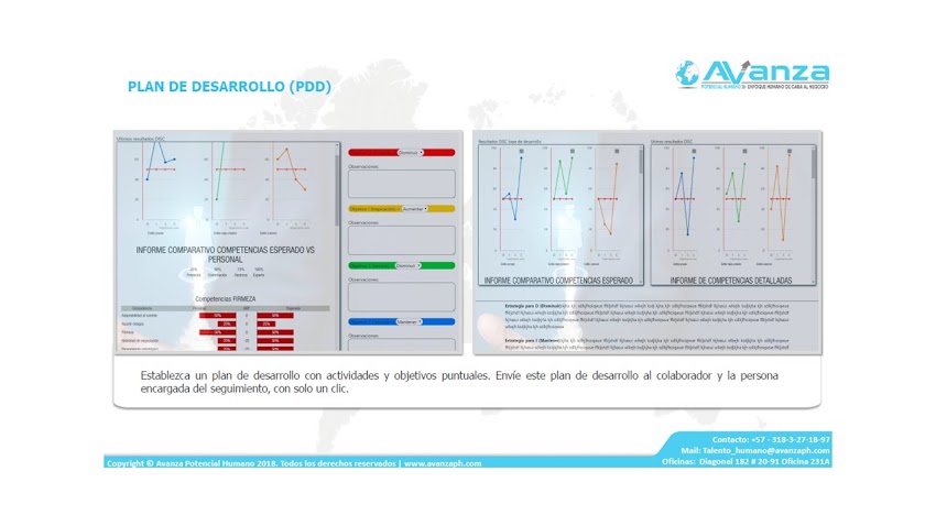 Avanza Potencial Humano
