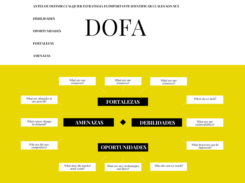 OPEXSO Soluciones de Excelencia Operacional