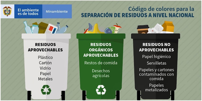 CACHAY SERVICES SAS