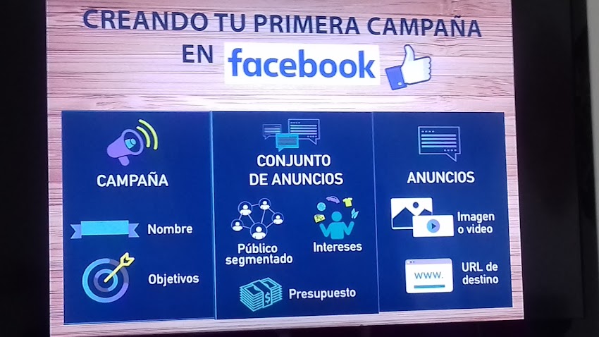 Poligrafos y Estudios de seguridad
