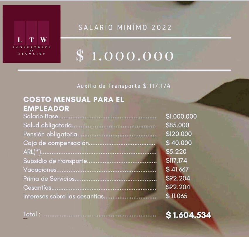 Legal Team Workers Colombia