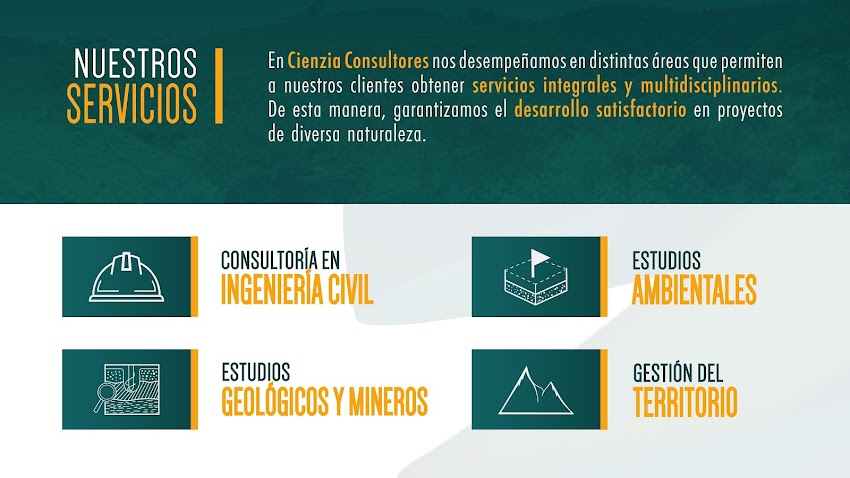 Cienzia Consultores S.A.S