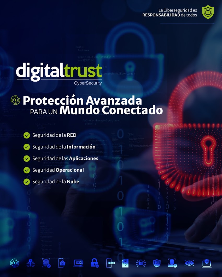 Digital Trust Cybersecurity