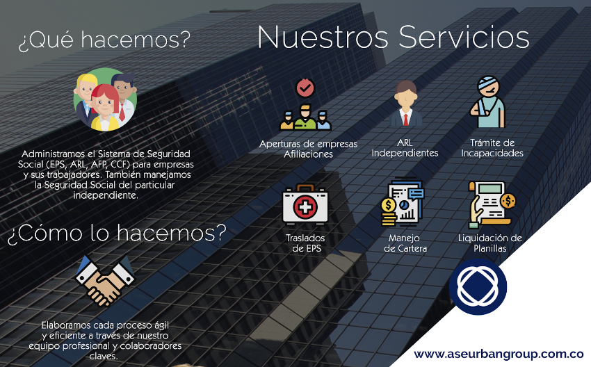 Aseurban Group
