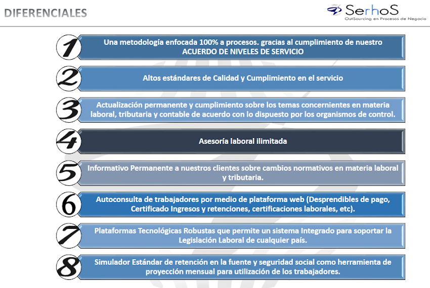 Serhos Outsourcing en Nómina y Administrtación de Personal