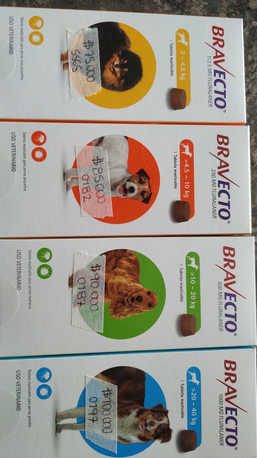 Consultorio veterinario La Parcela
