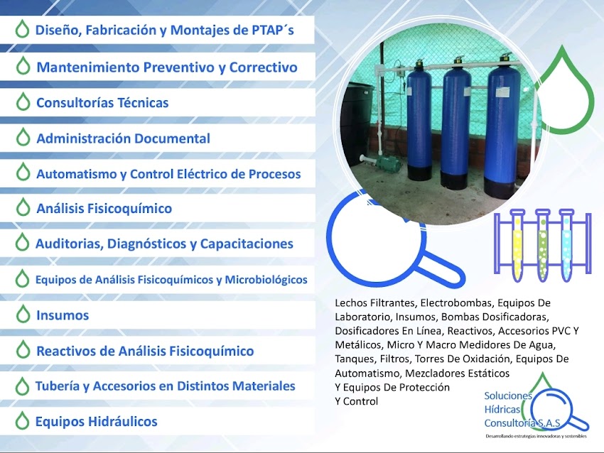 Soluciones Hidráulicas Consultoría SAS