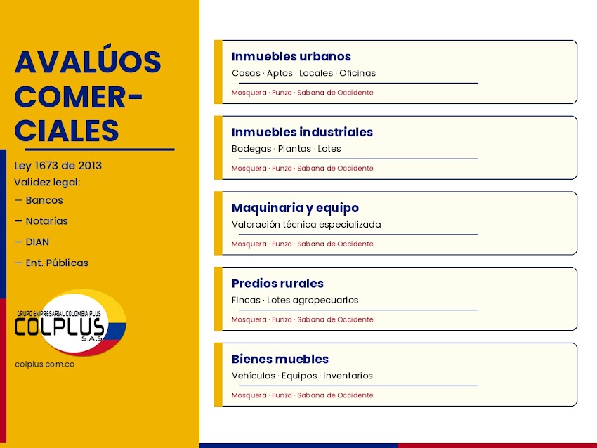 Colplus SAS
