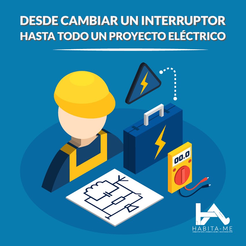 GRUPO EMPRESARIAL MACRIL