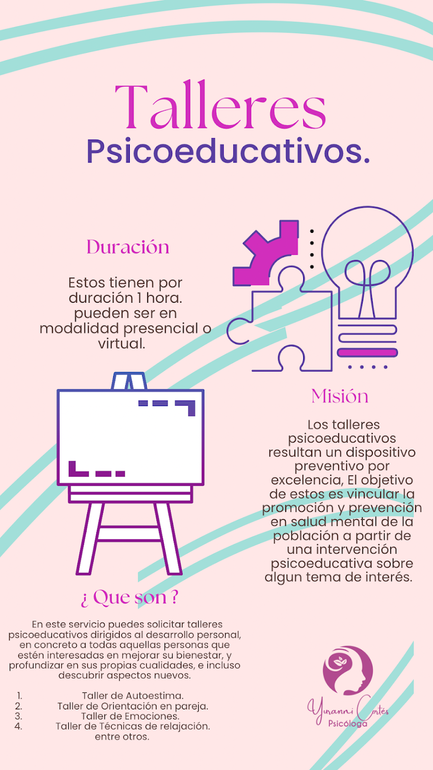 Consultorio psicológico Yuranni Cortés
