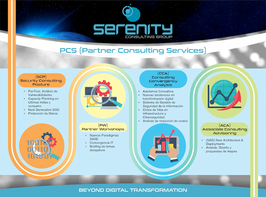 Serenity Consulting Group