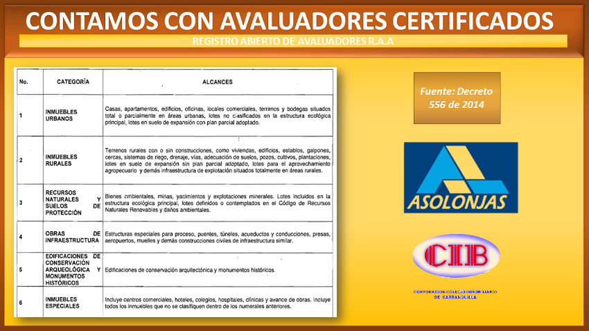 Compañia General de Avalúos y Bienes Raíces SAS
