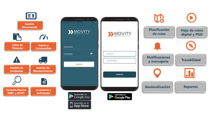 Movity Group