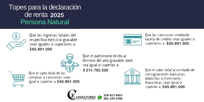 J&E Consultores