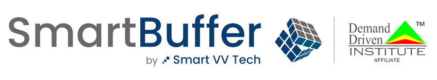 Smart Viable Vision Technology
