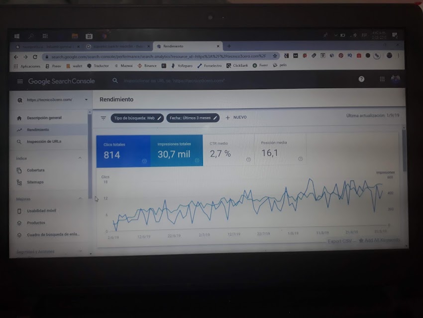Consultor SEO | Julián Durango